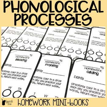 Preview of Phonological Processes Homework Mini-books | Speech Therapy Homework