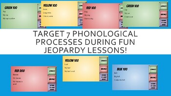 Preview of Phonological Processes Jeopardy Bundle