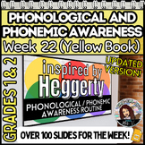 Phonological and Phonemic Awareness | Activities | Lessons