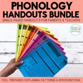 Phonology Handouts for Speech Therapy – BUNDLE