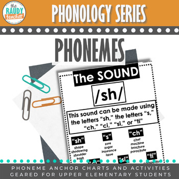 Preview of Phonology | Phonemes and Digraphs | Ontario Curriculum Grades 4, 5 and 6