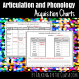 Phonology and Articulation Acquisition Charts