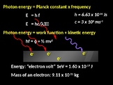Photoelectric Effect Animated