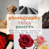 Photography Posters