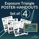 Photography Posters/Handouts Set (4) - Shutter Speed, Aper