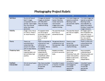 Preview of Photography Project Rubric- Word Document