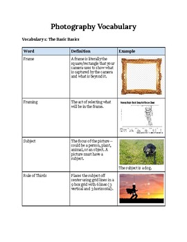 Preview of Photography Vocabulary