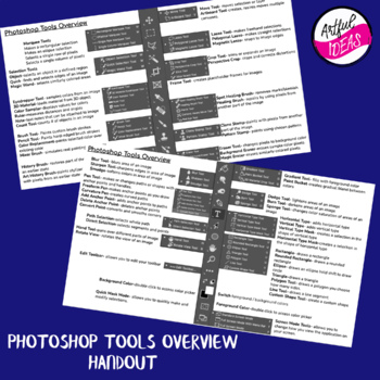Preview of Photoshop Tools Overview Printable Handout/Study Guide