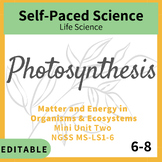 Photosynthesis - A Complete Mini Unit for Middle School NG