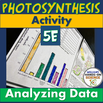 Preview of Photosynthesis Cellular Respiration 5E Lesson Data Analysis NGSS MS-LS1-6 LS1-7