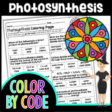 Photosynthesis Color By Number | Science Color By Number