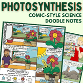 How Do Plants Get Energy? Photosynthesis Guided Notes Pack