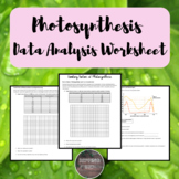 Photosynthesis Data Analysis Worksheet