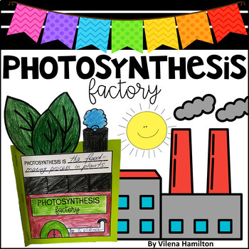 Preview of Photosynthesis Factory