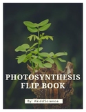 Photosynthesis Flip-Book