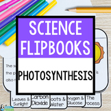 Photosynthesis and Labeling Plant Needs Flipbook Booklet