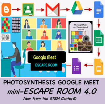 Preview of Photosynthesis Google Meet Escape Room 4.0 - Distance Learning Friendly