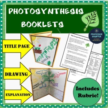 Preview of Photosynthesis Project Booklets Creative Activity Elementary or Middle School!