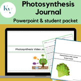 Photosynthesis Project Student Log Only