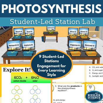 Preview of Photosynthesis Student-Led Station Lab