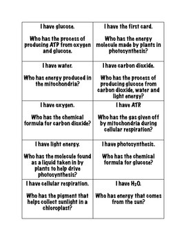 Preview of Photosynthesis and Cellular Respiration "I have, who has?" Game