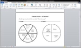 Photosynthesis and Cellular Respiration Review, Concept Circles