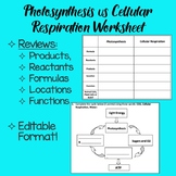 Photosynthesis vs. Cellular Respiration Worksheet- Distanc