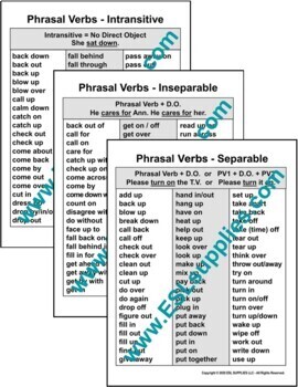 Conjugation Chart Worksheets Teaching Resources Tpt