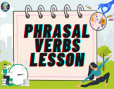Phrasal Verbs ESL/ESOL PowerPoint Lesson for A1/A2 Level Students
