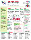 Phrasal Verbs and Collocations Manual with Exercises