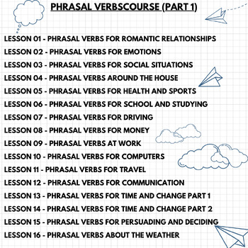 Preview of Phrasal VerbsCourse(part1) | Close Reading | Reading Toefl | Reading Ielts