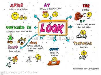 Preview of Phrasal verbs with Look