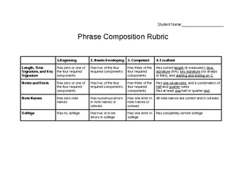 Preview of Phrase Composition Rubric