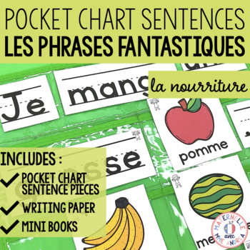Preview of Phrases fantastiques - Je mange! (FRENCH Food Pocket Chart Sentences)