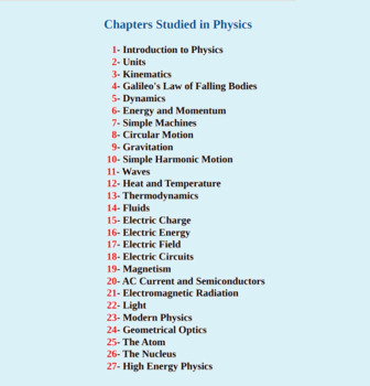 Preview of Physics Worksheets by Ceres-Science