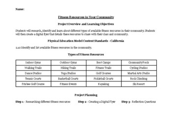 Preview of Phys. Ed Mini Project - Fitness Resources in Your Community (PDF)