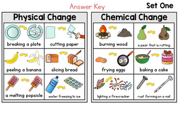 physical changes vs chemical changes