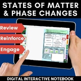 States of Matter and Phase Changes Activity | Digital Inte