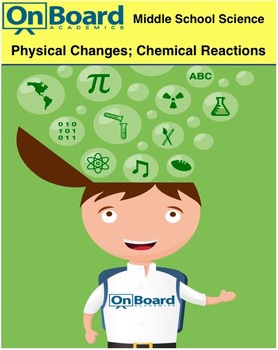 Preview of Physical Changes and Chemical Reactions-Interactive Lesson
