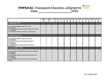 Preview of Physical Checkpoint Checklist Aligned to TS GOLD