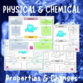 Physical & Chemical Properties With Changes Graphic Organi
