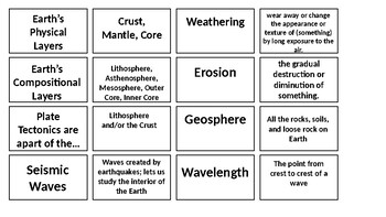 Preview of Physical Earth Vocabulary Cards