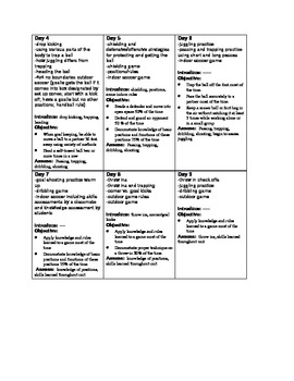 Physical Education 6th grade soccer unit by mindy swedberg | TpT