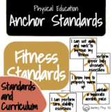 Physical Education Anchor Standards