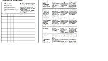 Preview of Physical Education Assessment Sheet & Rubric