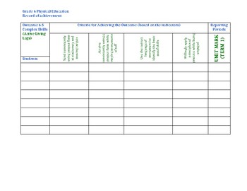 Preview of Physical Education Assessment sheets
