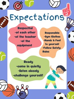 Preview of Physical Education Expectations for the Classroom