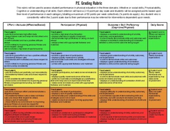 Preview of Physical Education Grading Rubric