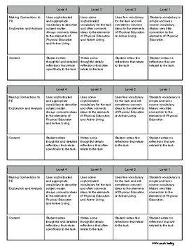 Preview of Physical Education Journal Rubric