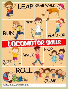 Preview of Physical Education Locomotor Skills Posters